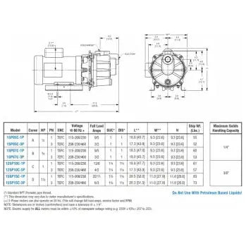 AMT Cast Iron Self-Priming Centrifugal Chemical Pump drawing chart