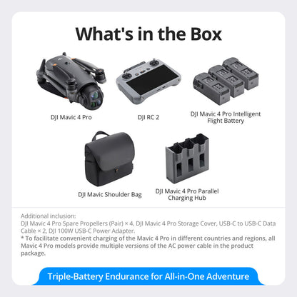 List of DJI products included in a box with images and text. DJI Mavic 4 Pro
