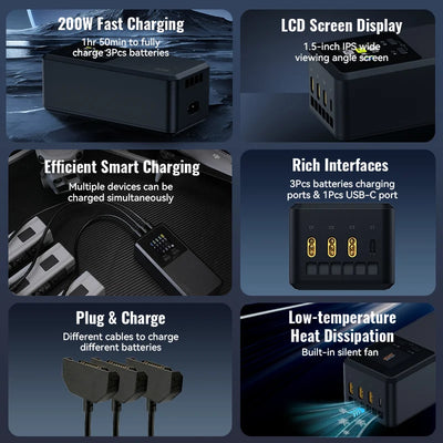 LKTOP 200W Smart Three-Way Charger for DJI Matrice 4T/4E