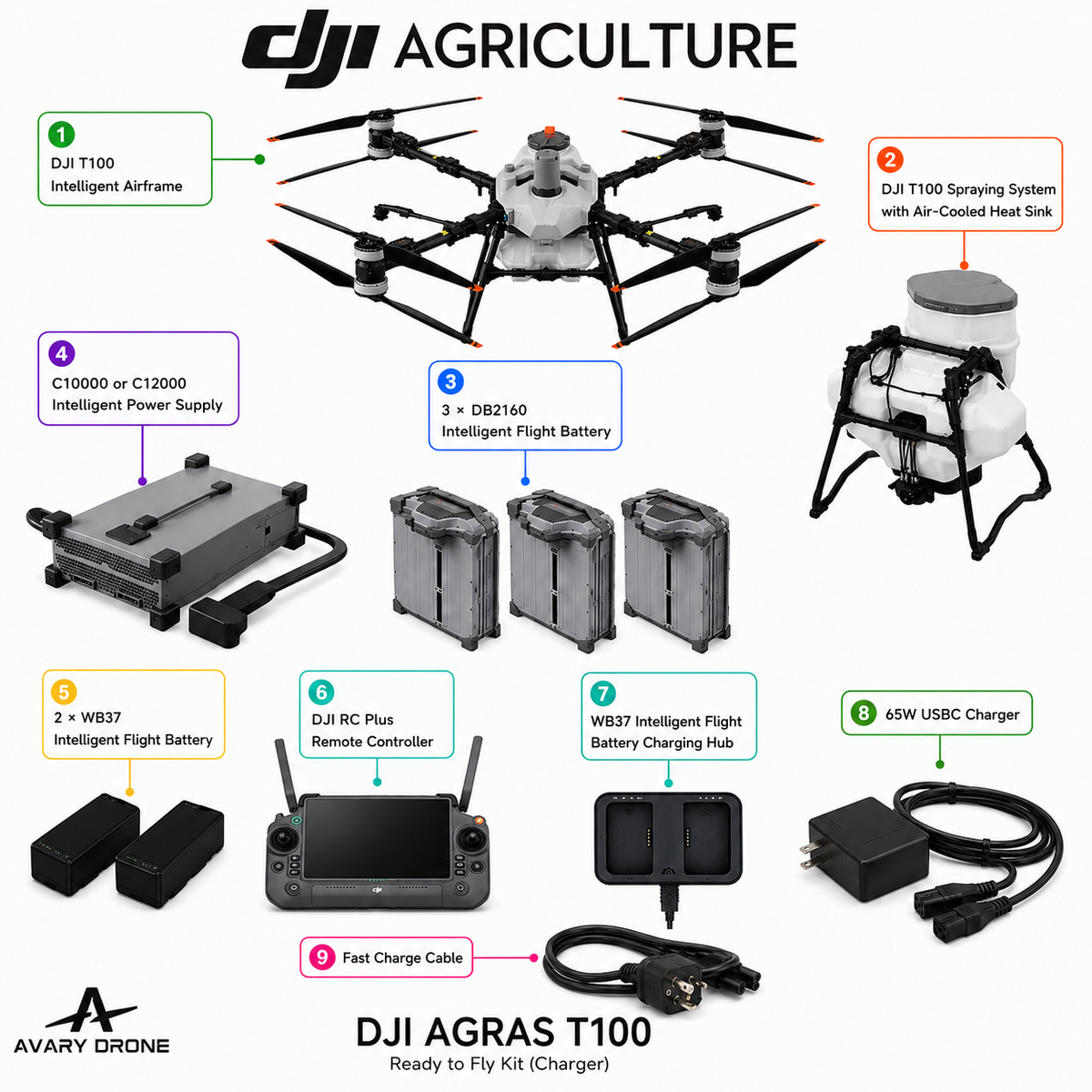DJI T100 Spray Drone